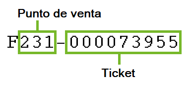 TicketDetalladoAunor